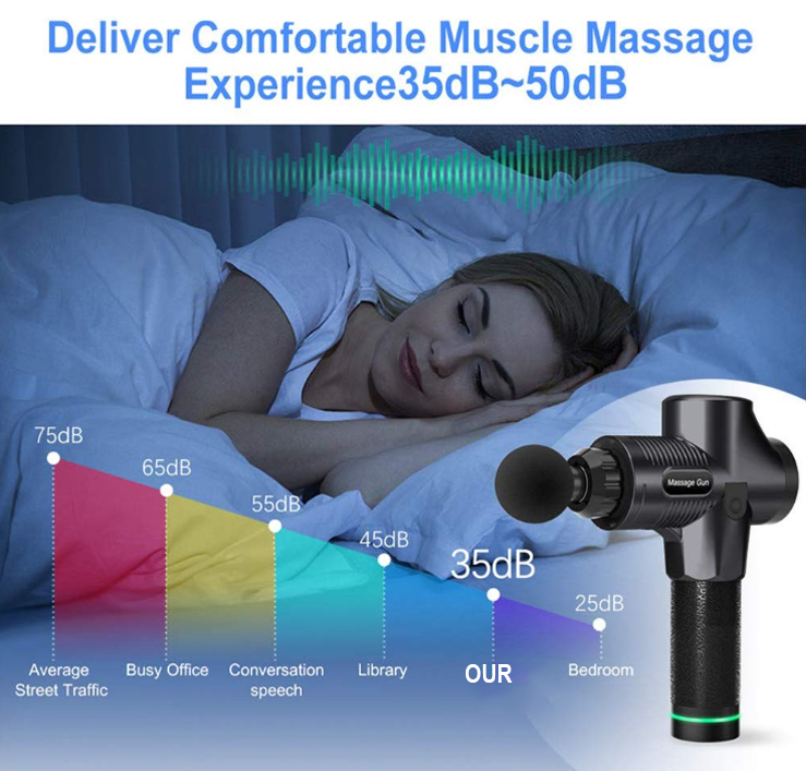 Professional-Percussion-Deep-Tissue-Massage-Gun-Black Super Quiet Brushless Motor Deep Tissue Percussion Muscle Massager